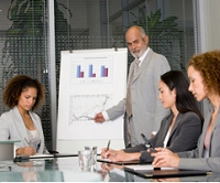 Marketing Management